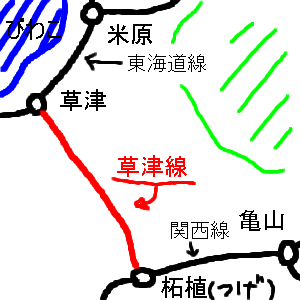 Kusatsu-line